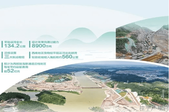 由西江干流向南入海,，建成后將成西南地區(qū)最便捷水運出海通道——平陸運河 通江達海（經(jīng)濟新方位·重大工程一線）